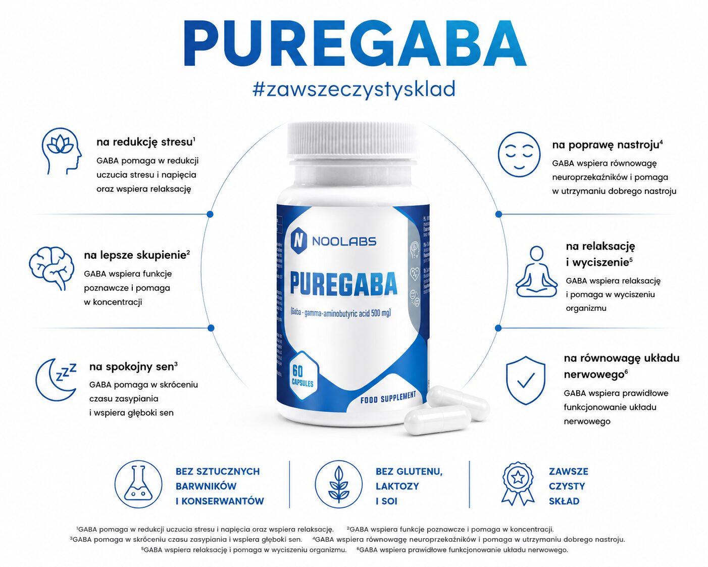 PureGABA — GABA 500 mg, naturalny neuroprzekaźnik, #zawszeczystyskład